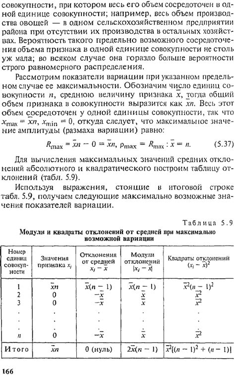 Возможные смысловые вариации обращения "сладкая"