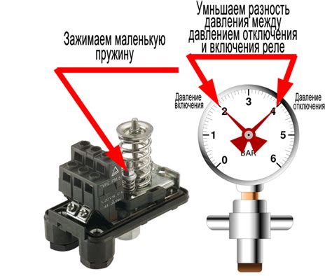 Механические повреждения реле