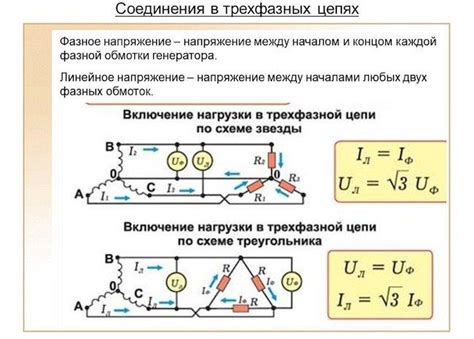 Преимущества линейного напряжения в сети 10кВ