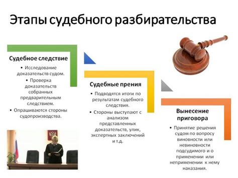 Примеры судебных дел, связанных с Европейским протоколом