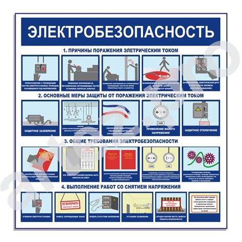 Профессиональные меры безопасности при тушении электрооборудования согласно нормативам