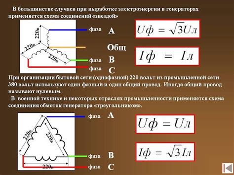 Различия между фазным и линейным напряжением в сети 10кВ