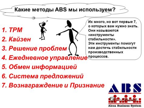 Решение проблем ABS