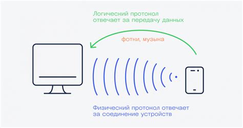 Что такое Европейский протокол?