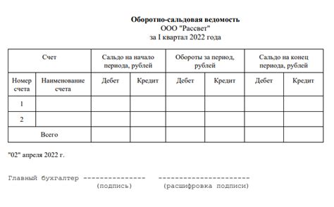 Что такое учет регистра