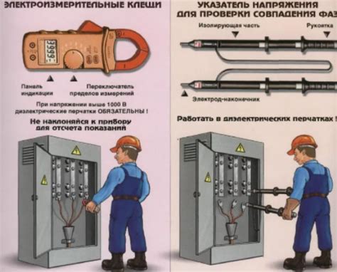 Электрооборудование под напряжением: нормативы и техника тушения