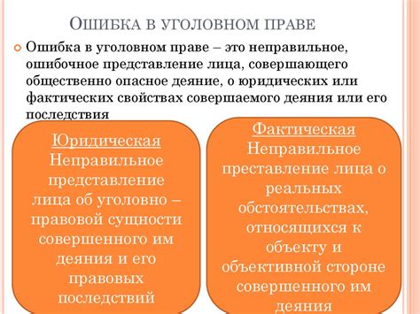 Complaint: определение и значение